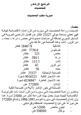 كتاب البرنامج الارشادي للحمضيات