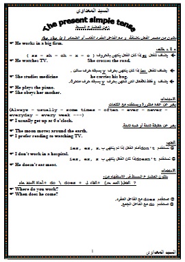 كتاب أشهر قواعد اللغة الانجليزية