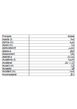 كتاب قاموس عربى فرنسى بسيط