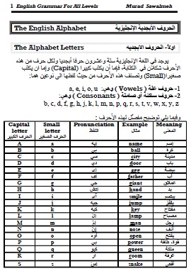 كتاب قواعد اللغة الانجليزية الجزء الاول